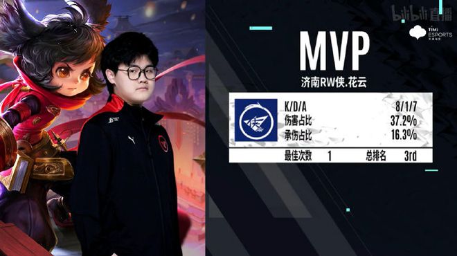 中寻找杀机 中寻找杀机