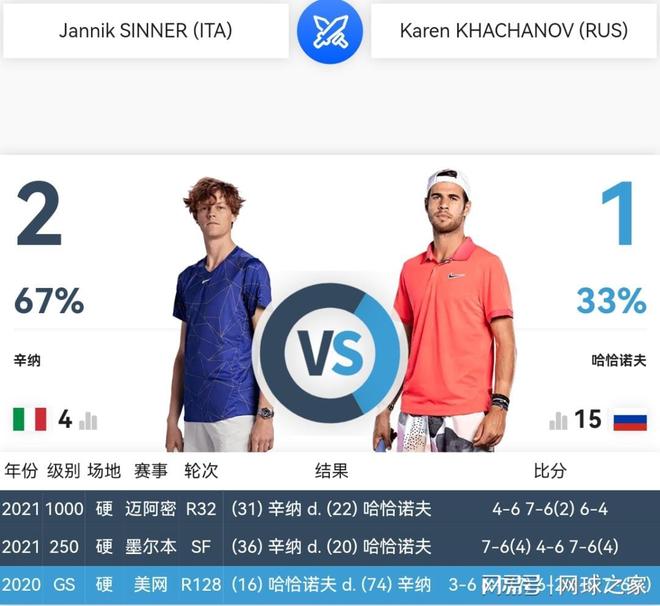 的一部分 的一部分