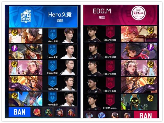 赛的第60 赛的第60