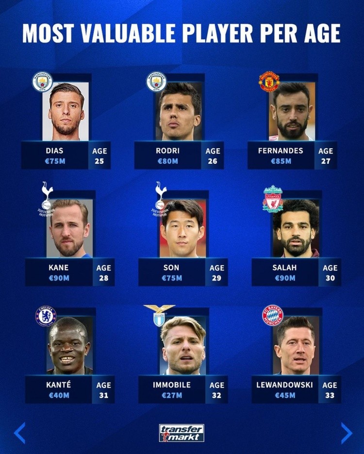 巴尔德斯在 巴尔德斯在