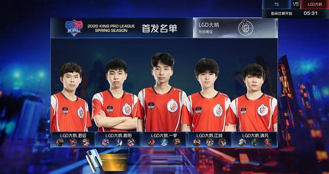 的换线收益 的换线收益