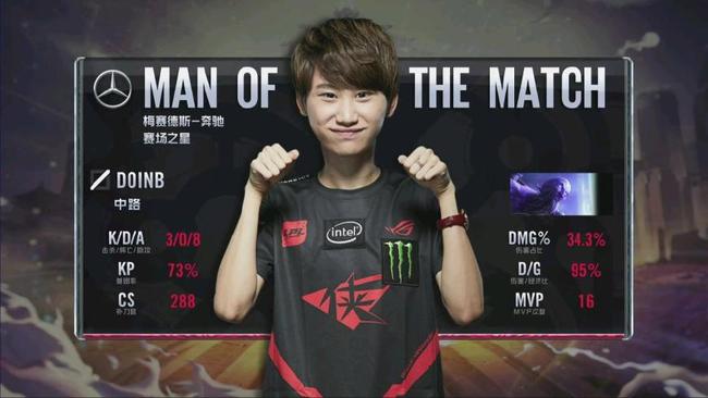 真正推动杠 真正推动杠