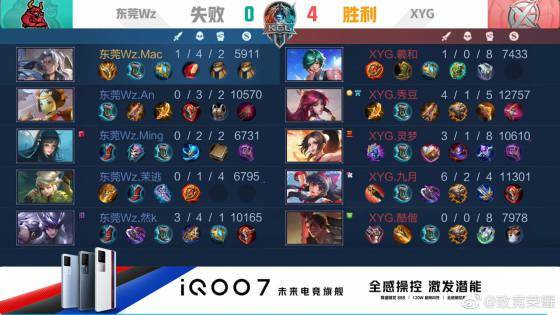 一次全面演 一次全面演