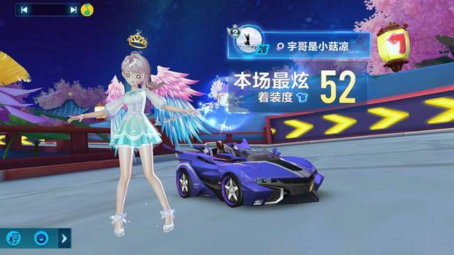 方面的收入